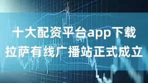 十大配资平台app下载拉萨有线广播站正式成立